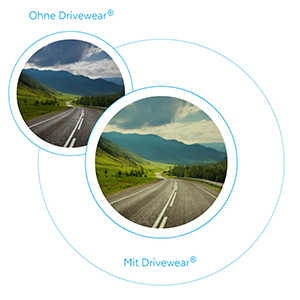 Mpo Dioptrijska Stekla Cloudy Sky