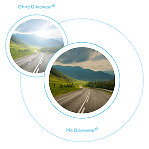 Mpo Dioptrijska Stekla Sunshine