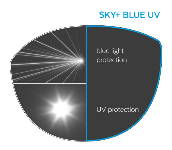 Saphire Zakljucki Sky Blue Uv
