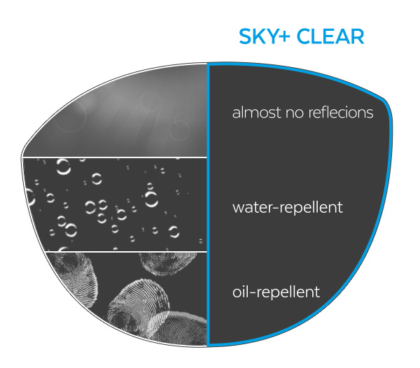 Saphire Zakljucki Sky Clear