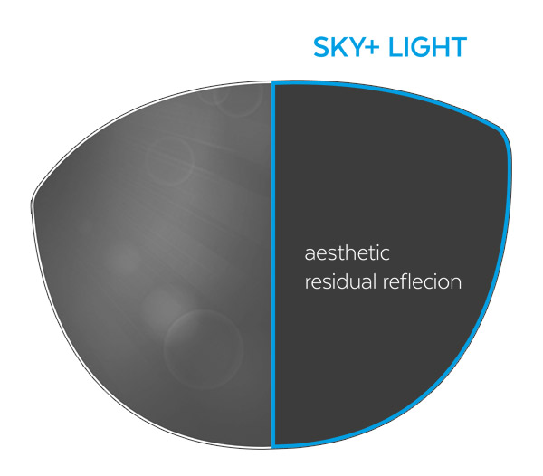 Saphire Zakljucki Sky Light