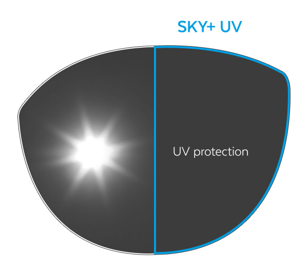 Saphire Zakljucki Sky Uv